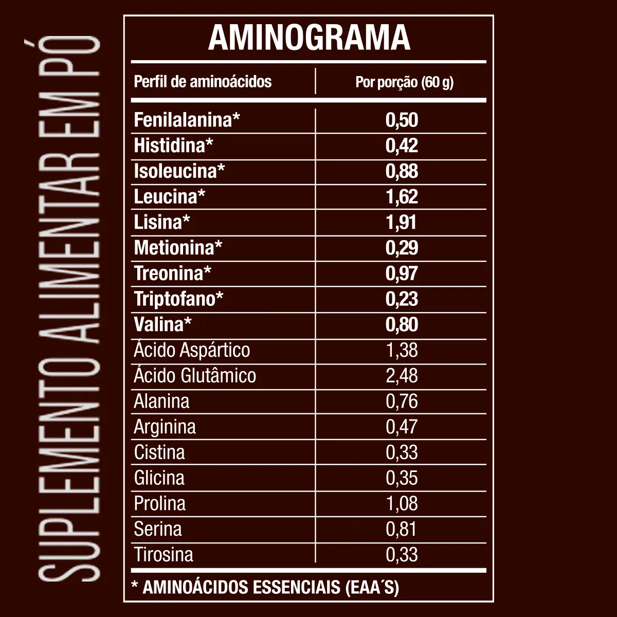 Whey Ultra Protein FTW - Sabor Morango - Refil 900g - Imagem 2
